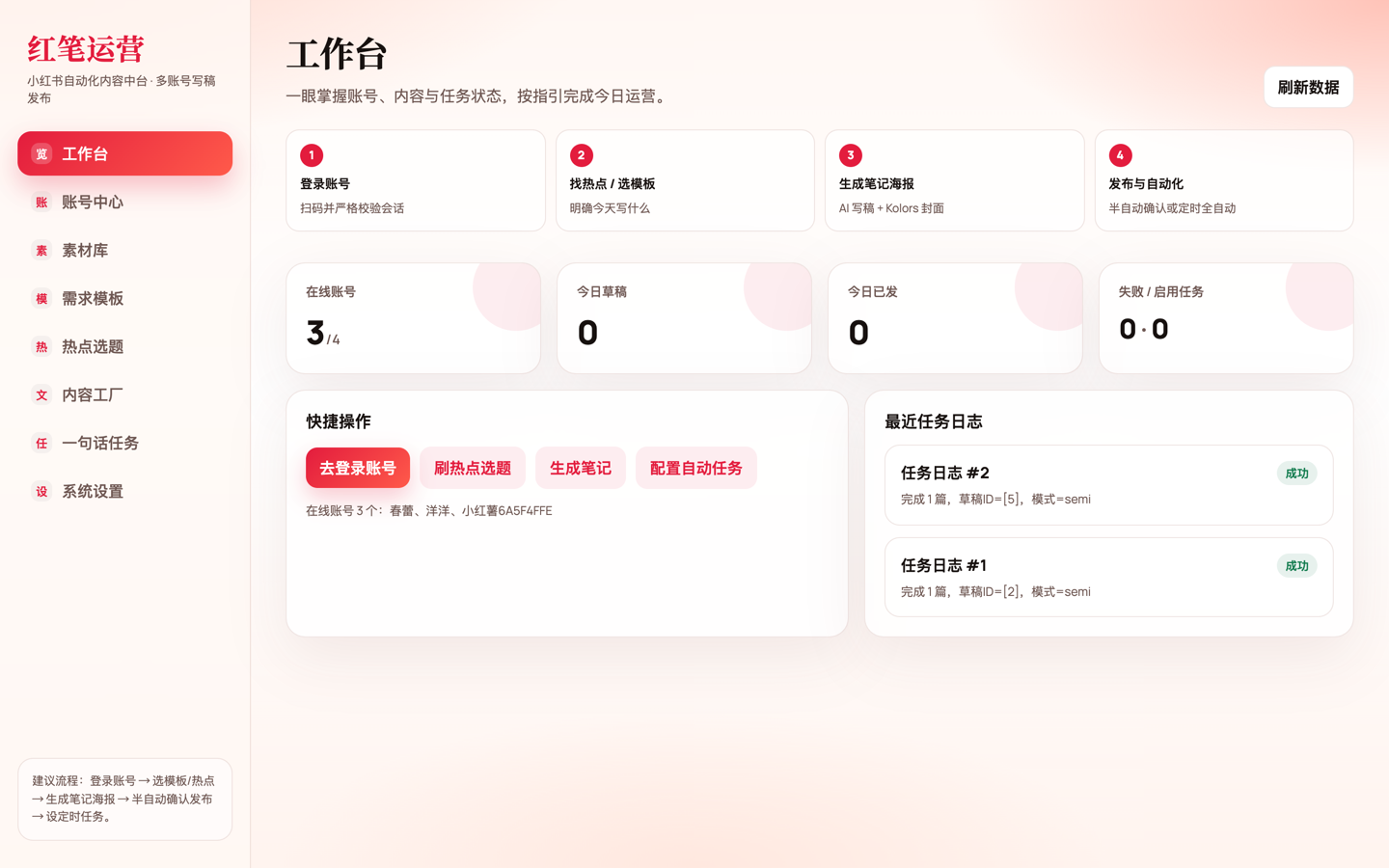 紅筆運營工作枱界面